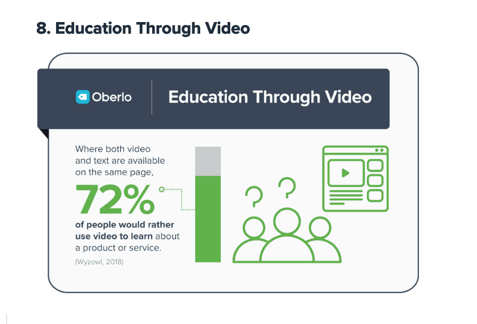 People Choose Video over Text for education